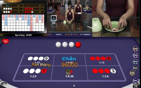 Có Nên Chơi Xóc Đĩa Online Không? Tìm Hiểu Về Rủi Ro và Lợi Ích 5 Các yếu tố cần xem xét trước khi chơi xóc đĩa online