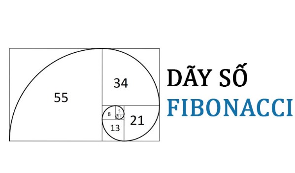 Fibonacci là gì? Tìm hiểu về dãy số kỳ diệu và ứng dụng trong cuộc sống 5 Cách tạo thành dãy số Fibonacci